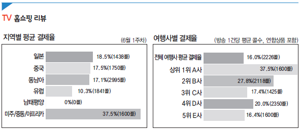 뉴스 사진